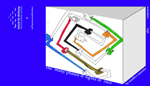 the many phases & sights of race the many phases & sights of race